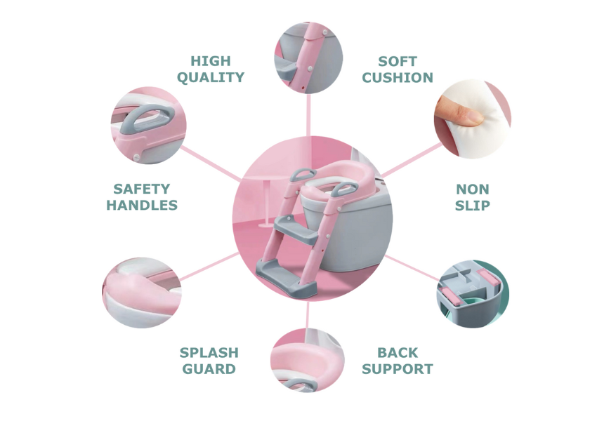 Kids Step-Up Potty Training Seat with Ladder & Cushion | Non-Slip Adjustable Toilet Trainer Chair (Grey, Pink, Mint, Blue, Navy)
